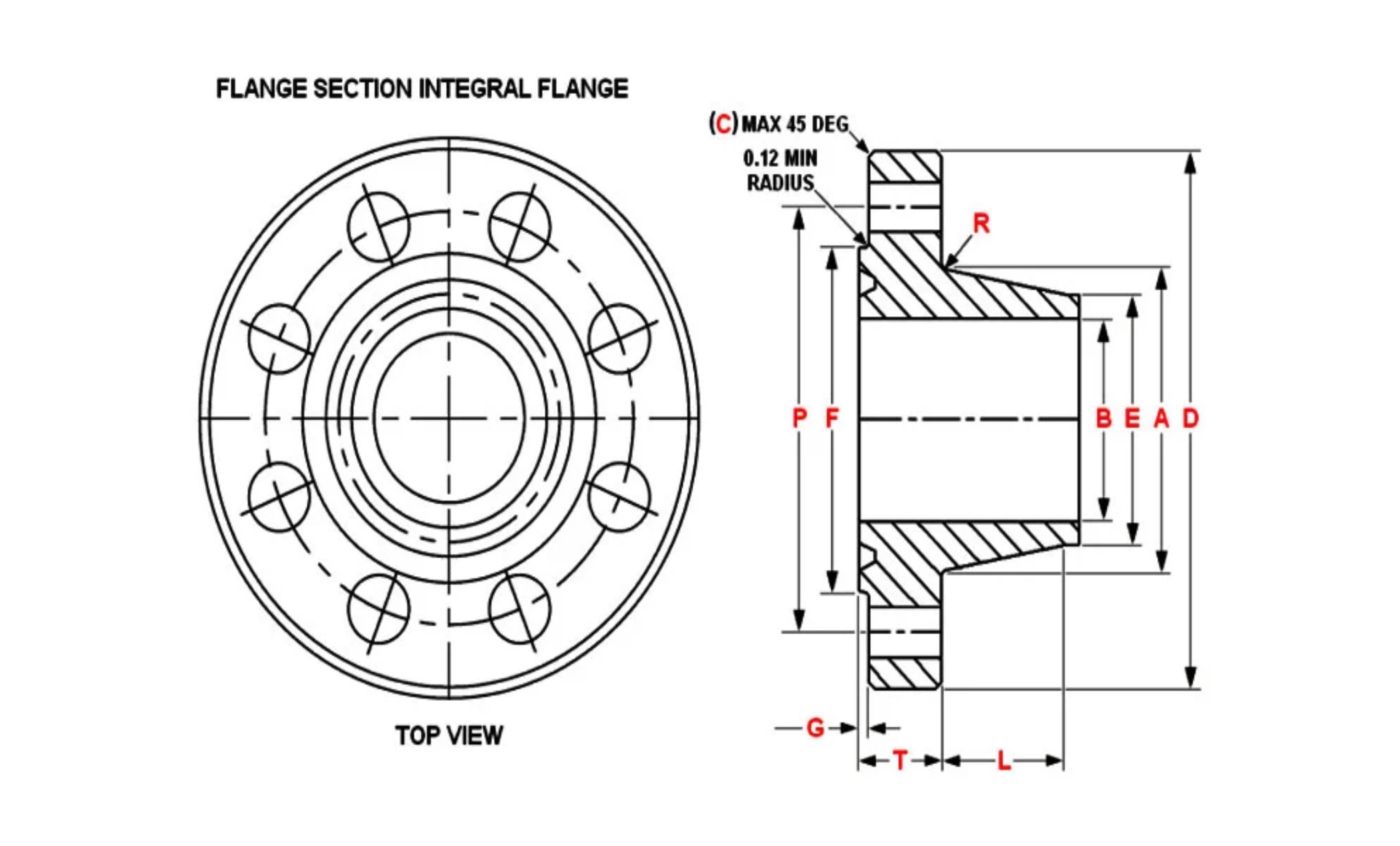 ANSI Flange